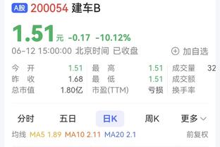 记者：拜仁正式报价16岁小将阿萨雷，首次报价350万至450万欧